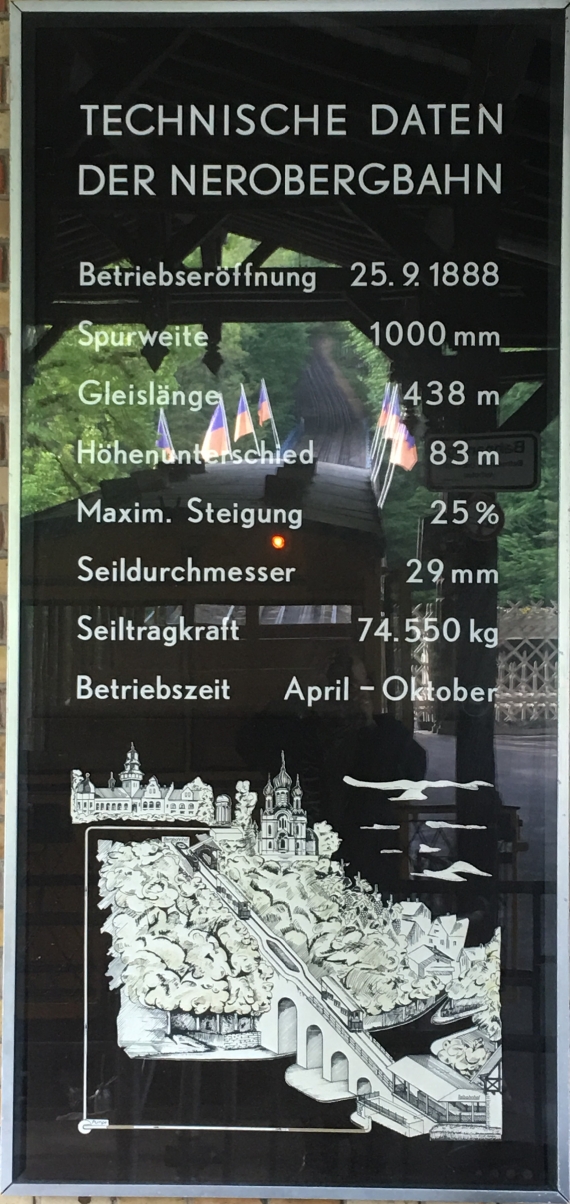 Nerobergbahn Wiesbaden